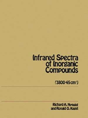 cover image of Handbook of Infrared and Raman Spectra of Inorganic Compounds and Organic Salts